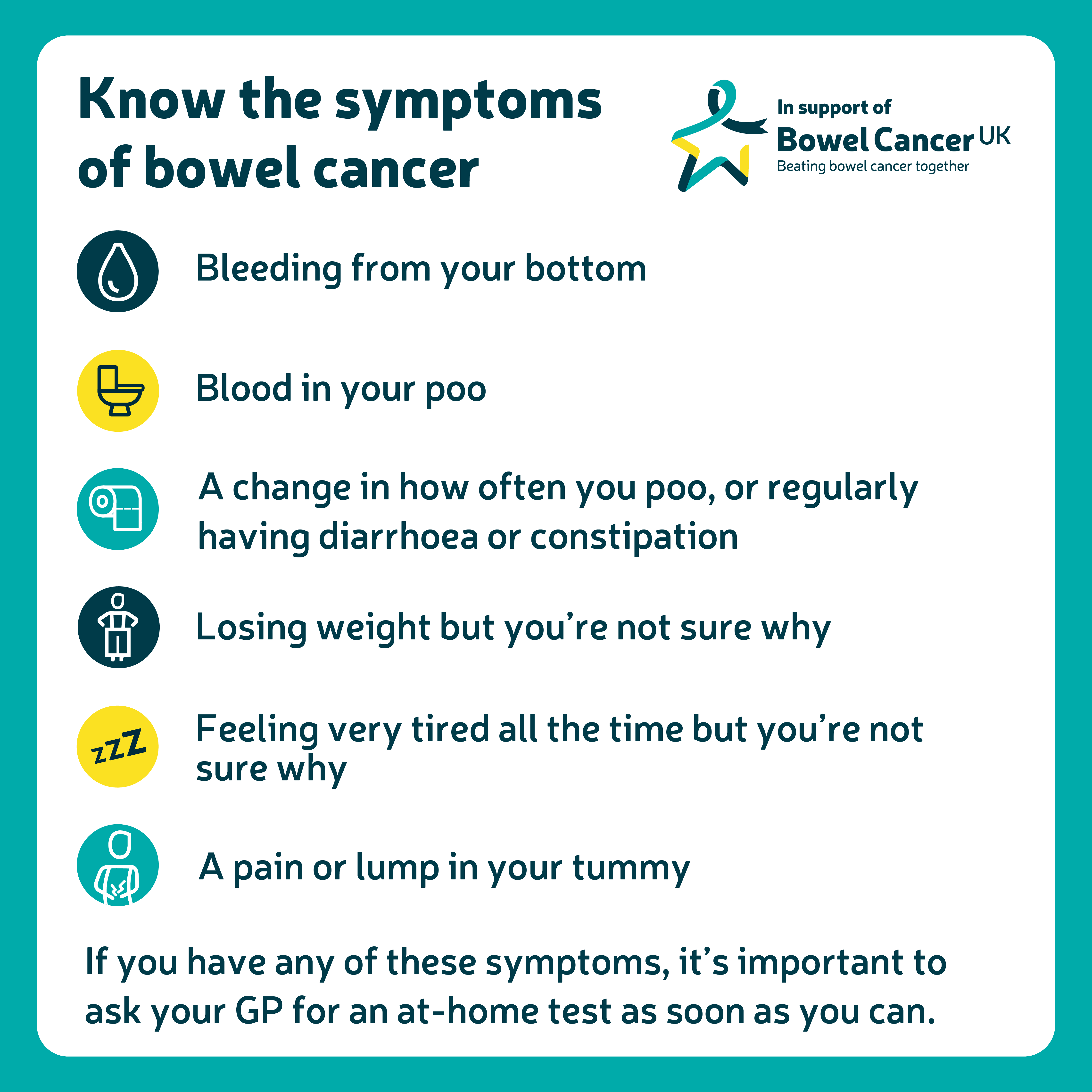 Bowel cancer symptoms